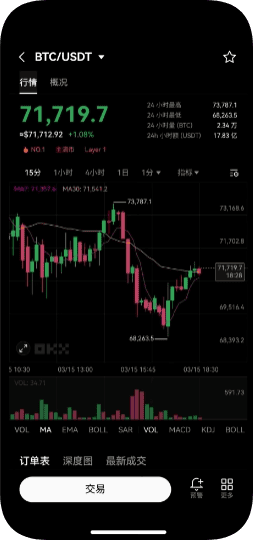 欧易APP与OKXAPP应用界面预览